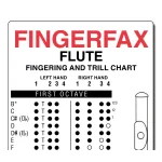Image links to product page for Fingerfax for Flute