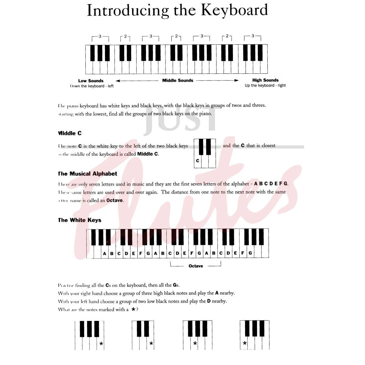 The Classic Piano Course Omnibook