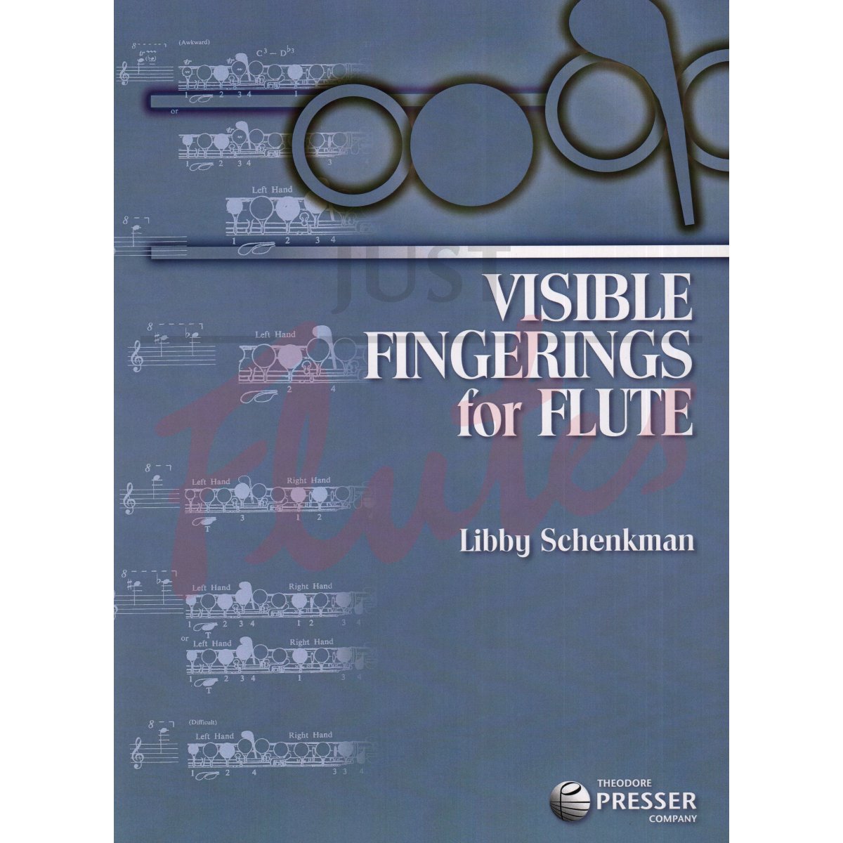 Visible Fingerings for Flute