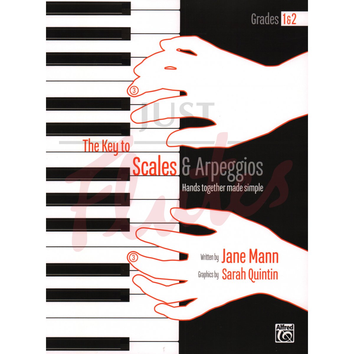 Key to Scales and Arpeggios: Grades 1-2