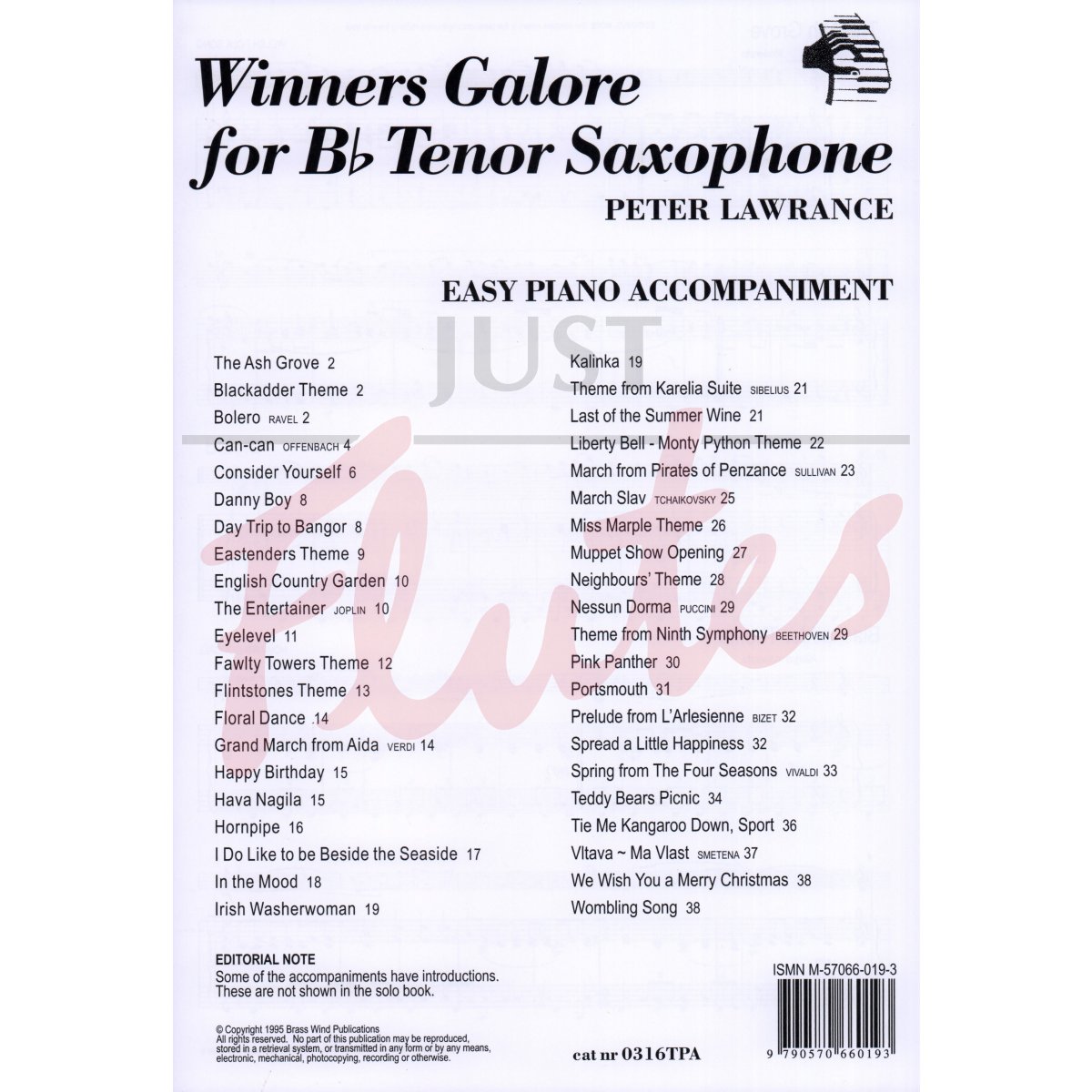 Winners Galore for Tenor Saxophone - Piano Accompaniment Part
