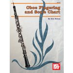 Image links to product page for Mel Bay's Oboe Fingering and Scale Chart