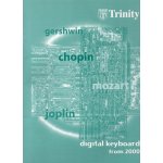 Image links to product page for Trinity Digital Keyboard from 2000