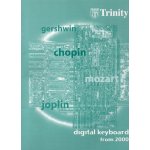 Image links to product page for Trinity Digital Keyboard from 2000