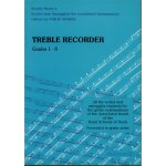 Image links to product page for Scales and Arpeggios Grades 1-8 [Treble Recorder]