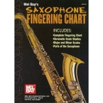 Image links to product page for Saxophone Fingering Chart