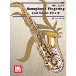 Image links to product page for Saxophone Fingering and Scale Chart