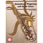 Image links to product page for Saxophone Fingering and Scale Chart