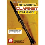 Image links to product page for Clarinet Fingering Chart