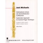 Image links to product page for Systematic Approach to Clarinet Finger Technique