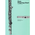 Image links to product page for Flute Fingering Chart