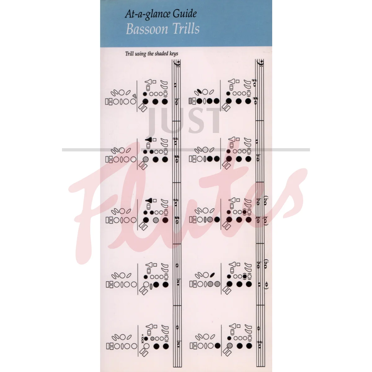 At-a-glance Guide: Bassoon Trills