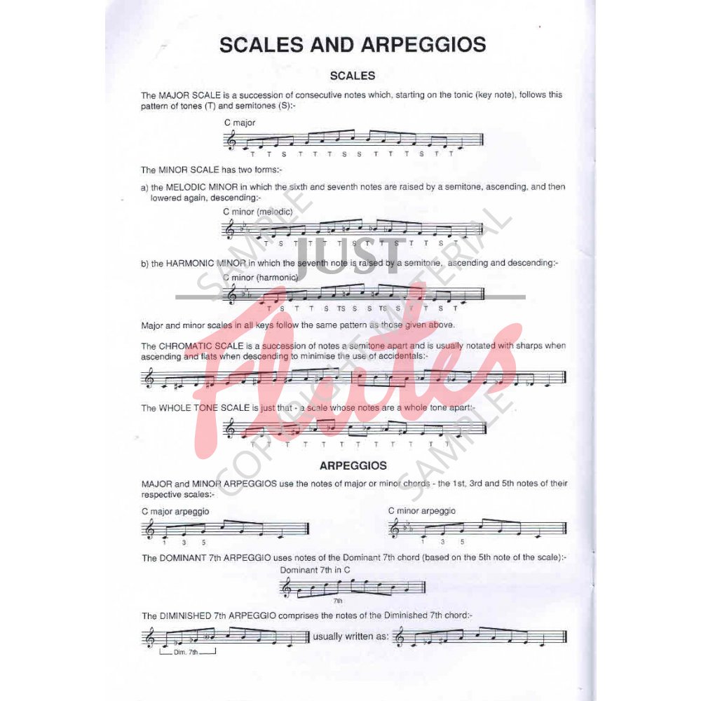 Scales and Arpeggios Grades 15 [Descant Recorder]